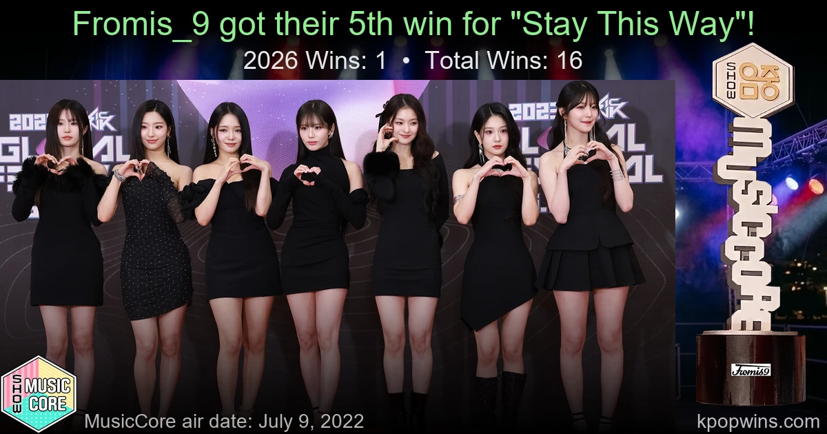 Fromis_9 - Stay This Way